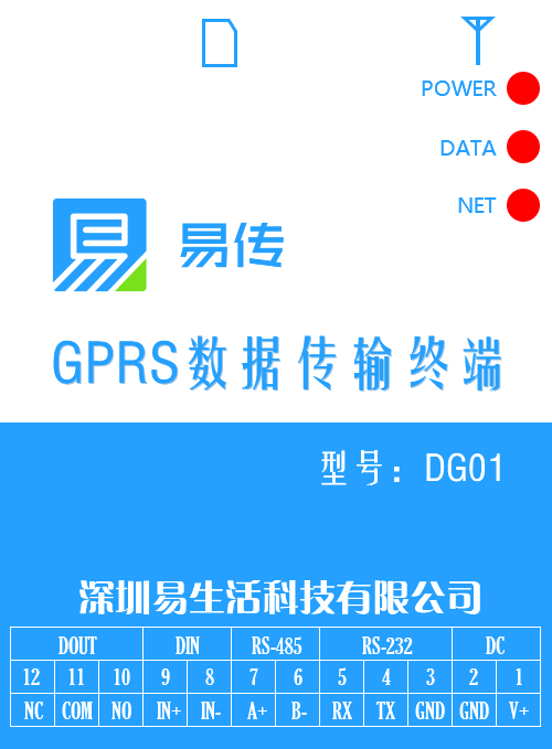 DG01