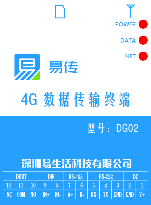 DG02