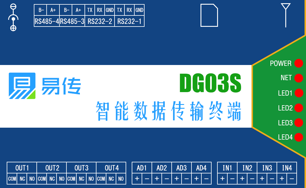 DG03S